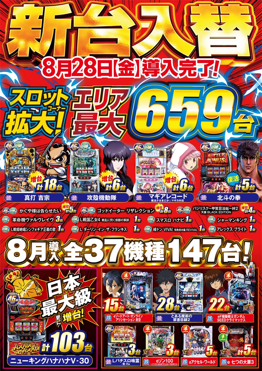 プレイランドキャッスル高浜店 on X: 