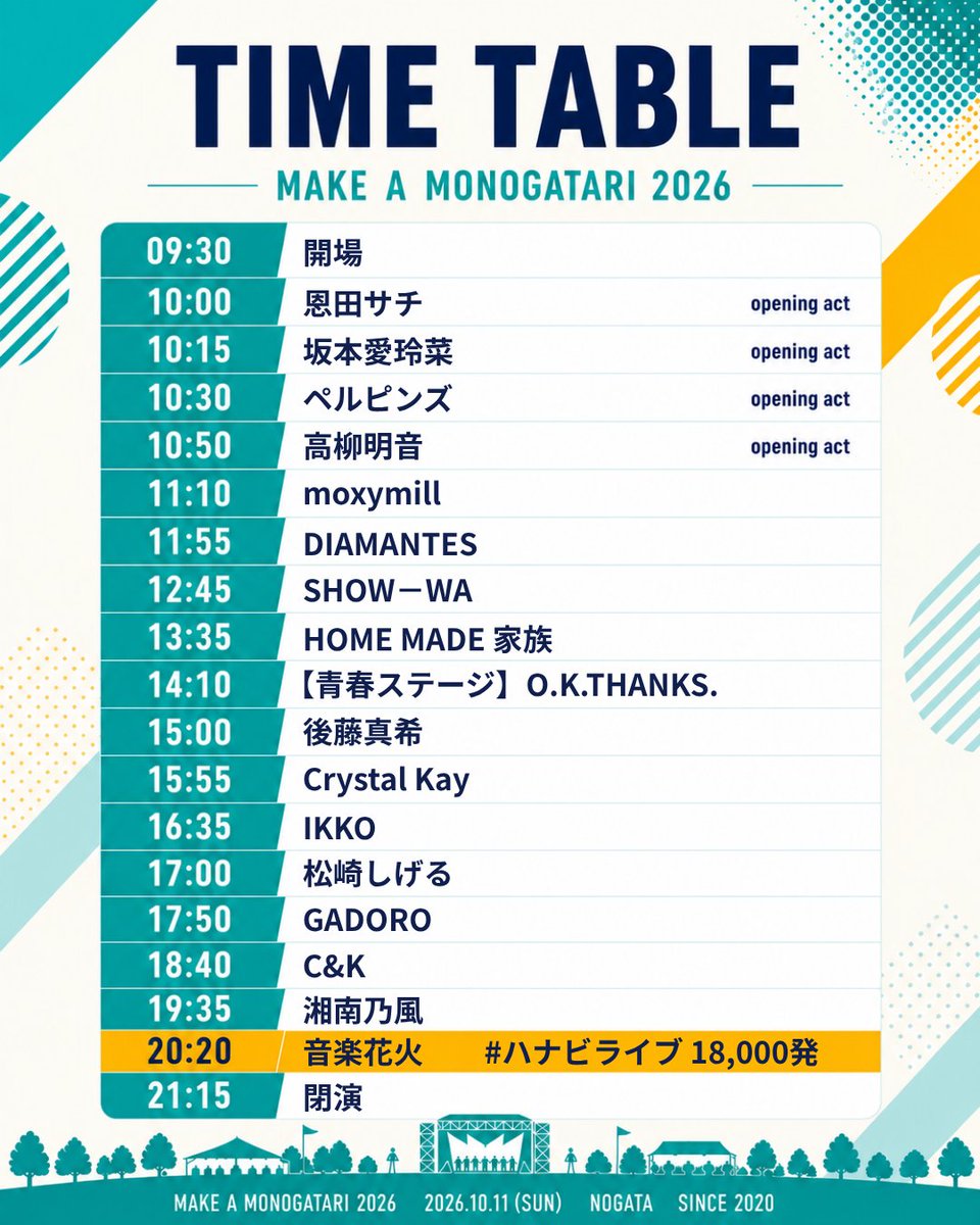 MAKEAMONOGATARI's tweet photo. ＼タイムテーブル公開🎤🎆／

想いが、巡る夜。

大変お待たせしました！
タイムテーブル公開です✨
豪華アーティストと盛り上がる音楽ライブから、
福岡最大18,000発のハナビライブまで。

10月11日の一日を思いっきりお楽しみください！#MAKEAMONOGATARI2026 #ハナビライブ
#花火 #直方 #福岡 https://t.co/8CAGOMzgnH