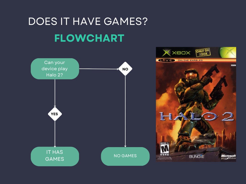 Halo2better's tweet photo. https://t.co/ff4jTL2l5n