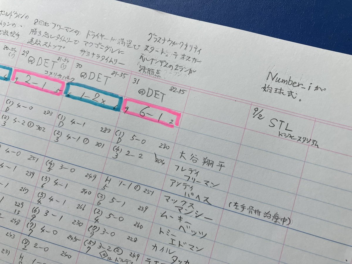 fujiokondo's tweet photo. 毎日つけているMLBノートのドジャースのページの備考欄に「Number_i」の文字を書き込む日が来るとは！（日付は日本時間です）

#ドジャース #Dodgers #Number_i #岸優太 #神宮寺勇太 #平野紫耀 #大谷翔平 #山本由伸 #佐々木朗希 https://t.co/sC8bhJb7Uc