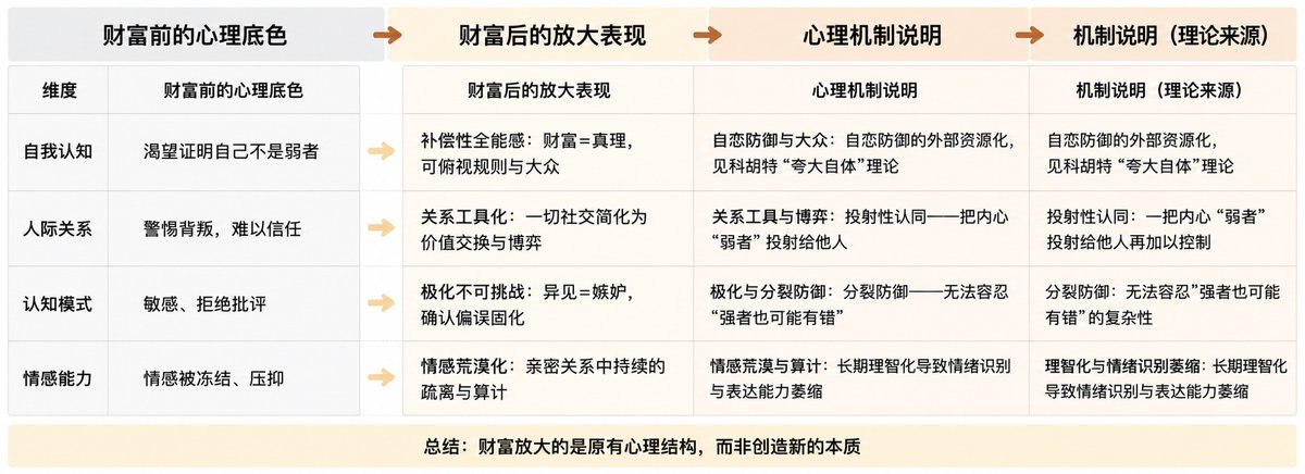 黑澀會觀察 的文章封面：Article 图片