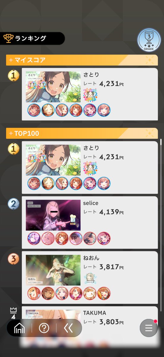 iluminar_P's tweet photo. Pランキング終わって暇になったのでコンテ1位目指してます
アノマリーどうにかせんと…… https://t.co/7VpjJP6xLA