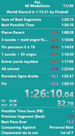 MrMimi2022's tweet photo. Petit PB... J'étais dans le rouge tout le temps sauf au 1er split. J'ai re eu le bug à la fin aussi au niveau des switchs donc j'ai dû redémarrer le jeu https://t.co/NAivPPYrYb