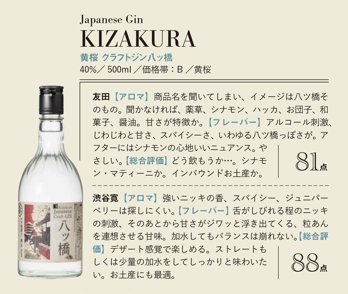 _whiskygalore's tweet photo. ウイスキーガロア57号 The Tasting No.32
Japanese Gin
KIZAKURA
黄桜 クラフトジン八ッ橋
#ウイスキーガロア
#ウイスキー
#黄桜 https://t.co/e0JThqDG6W