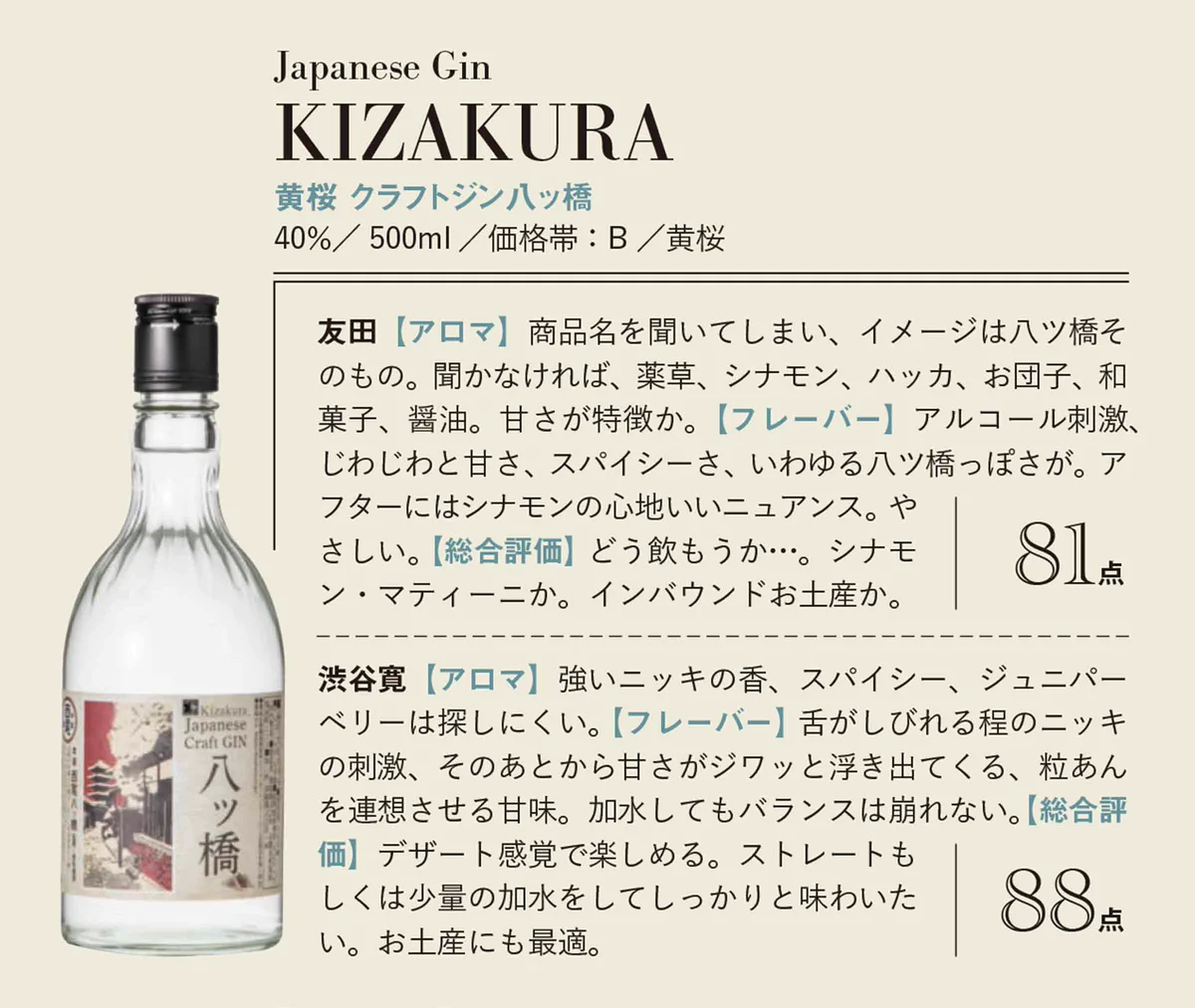ウイスキー文化研究所 (JWRC) 【公式】 (@WHISKYRC) / X