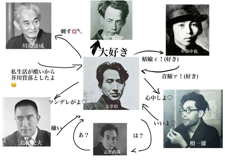hayakore's tweet photo. https://t.co/grxN9QmZv8