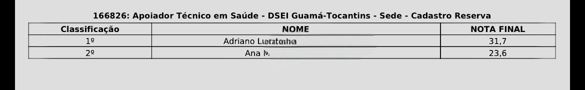 diegonovaisn's tweet photo. @EuEstudante O resultado final 🤡 https://t.co/XjRC8wvR45
