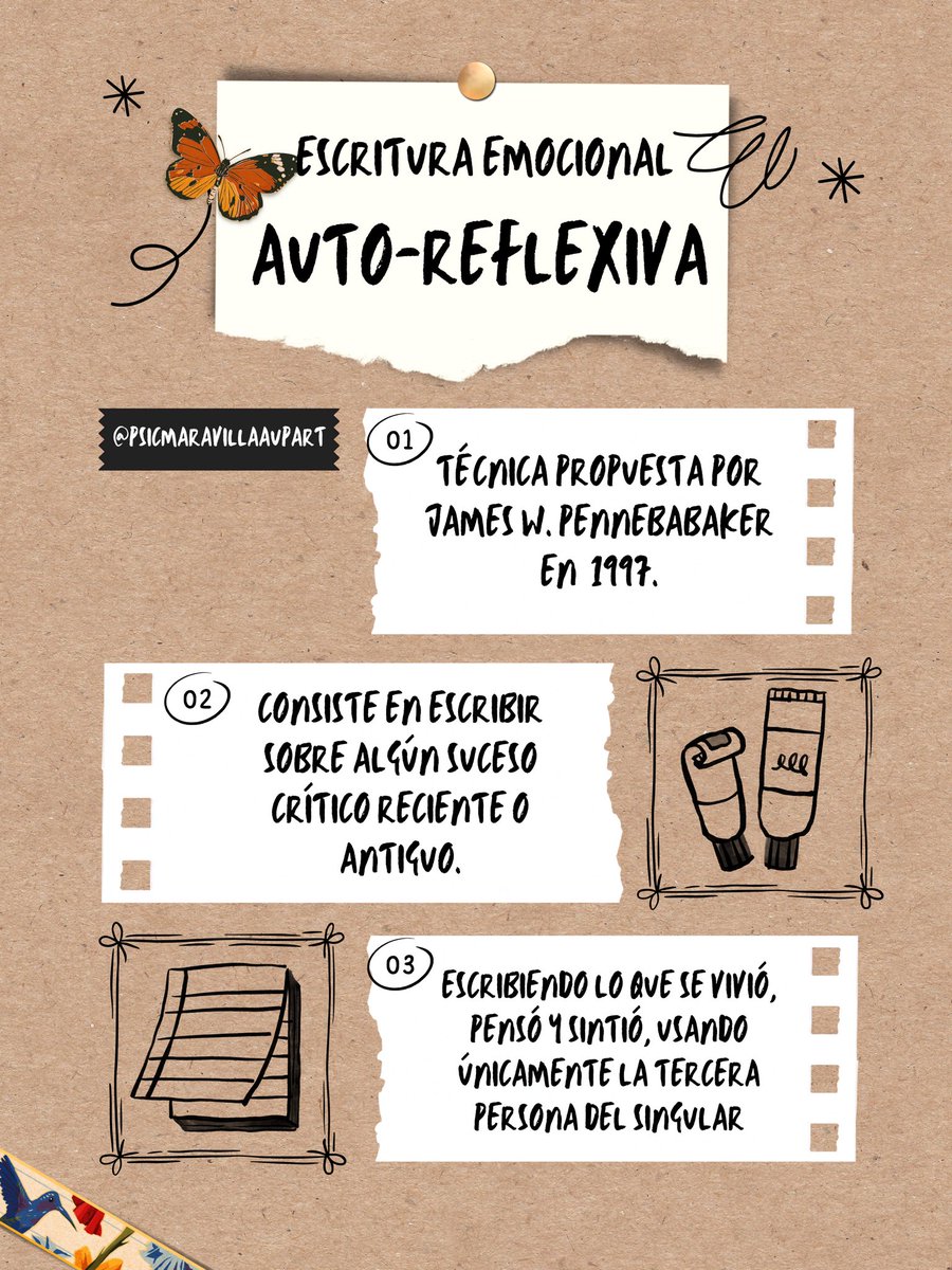 PsicMaravilla's tweet photo. Escritura emocional auto-reflexiva

Escribir acerca de sus problemas puede ayudar. Consiste en escribir sobre algún suceso crítico reciente o antiguo, escribiendo lo que vivió, pensó y sintió, usando únicamente la primera persona del singular.

#mentalhealth #saludemocional https://t.co/aL2amcsclU