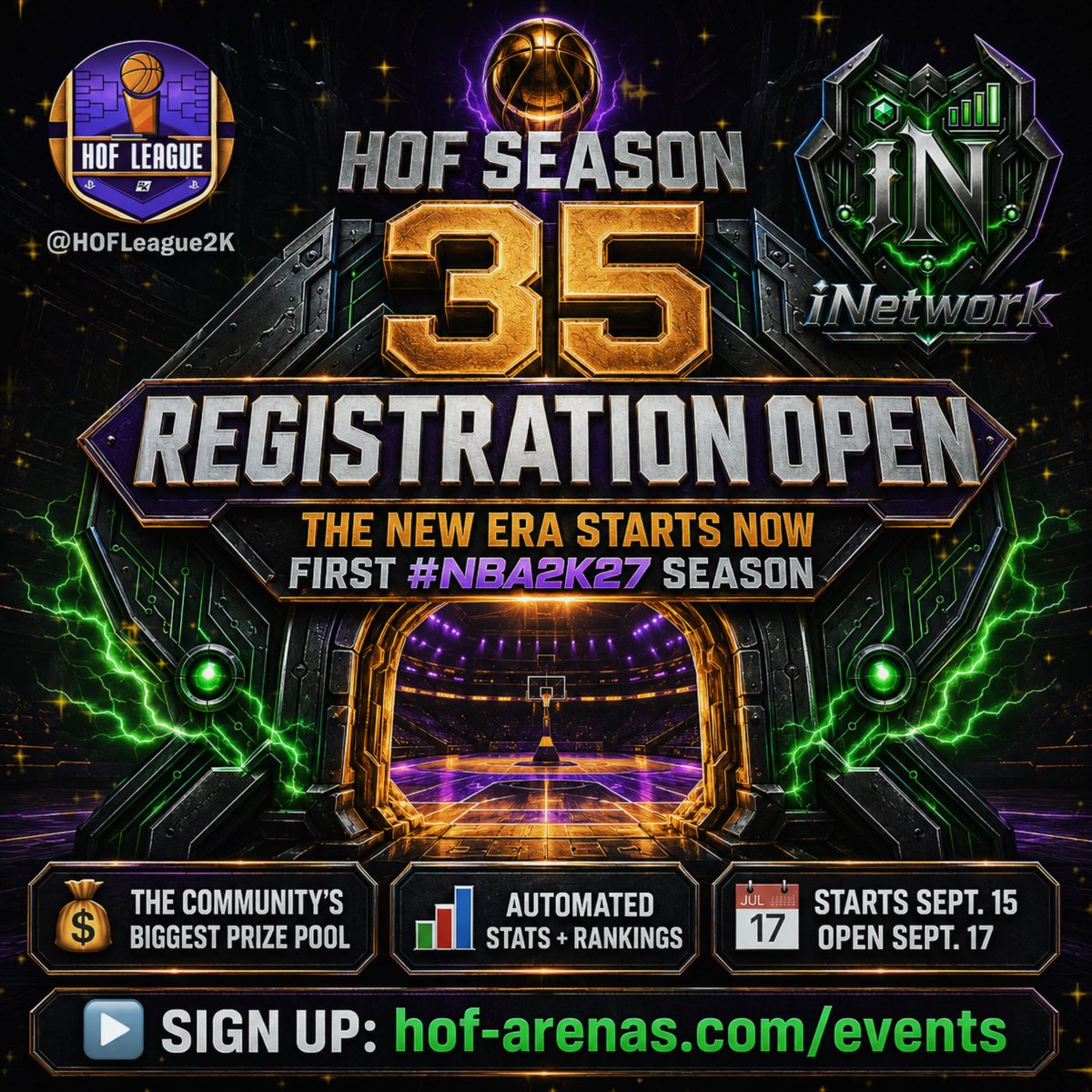 iNetworkSports's tweet photo. iNetwork #eSports Event 🚨 

The first @HOFLeague2K season of #NBA2K27 is still taking signups and a new era of competitive @NBA2K is ready to begin🏆

💰 The community’s biggest prize pool

📊 Automated statistics and rankings

🏀 Competition against teams across the community

📅 Season begins September 15

🔥 Action opens September 17

Build your roster, enter the arena, and prove where your team belongs❗️

🔗 Register now: https://t.co/LKibb73XLE

The signal is shining on HOF Season 35❗️

Who’s taking the throne⁉️📡

#iNetwork #Compete #NBA2K

- 📱🌐