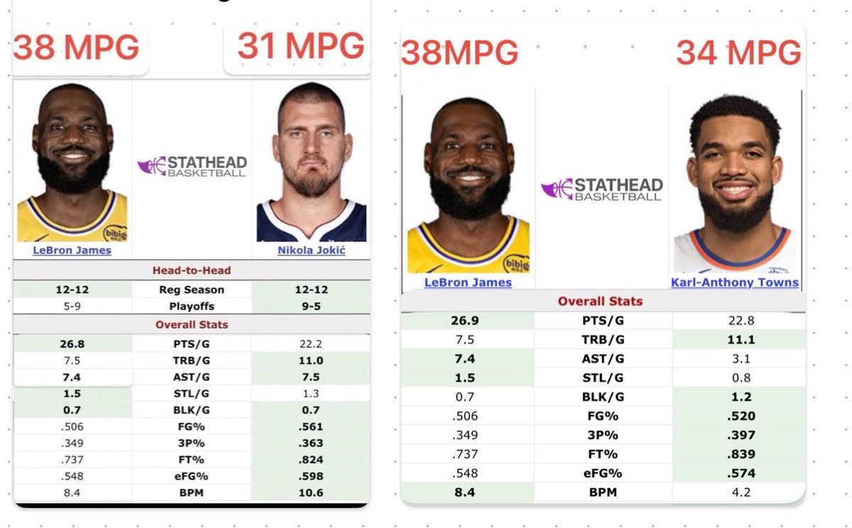 GoatMj2323's tweet photo. @thejbratc Why are bronsexuals so stupid? https://t.co/4sYzuNjOLd