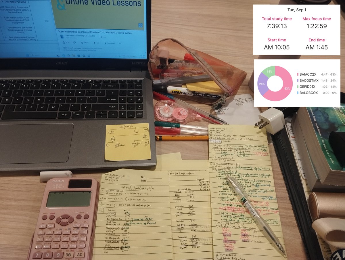 cessevane's tweet photo. #cessevanelogs: 09.01.26 ✧
strong entry for the first day of ber months
—study time: 7:39:13
⤷ listened to 4-5 hrs. class recording of intacc - leases
⤷ studied the cost acctng concepts of topic 3/4
⤷ quick review of wika for sudden exam announcement
#studytwt #studytwtph https://t.co/kAR1Ayxi5T