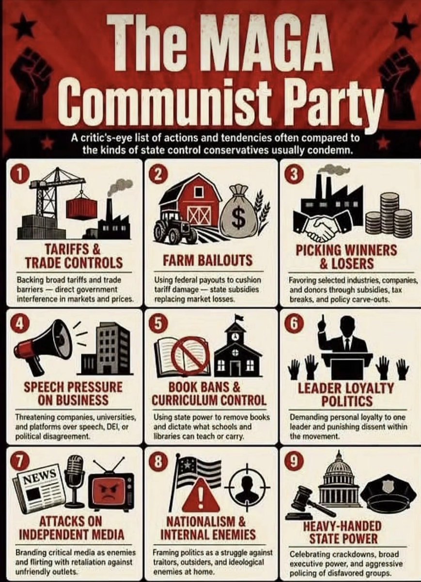 floydPayton34's tweet photo. @Daytobehappy Communist https://t.co/dCYx71mj8j
