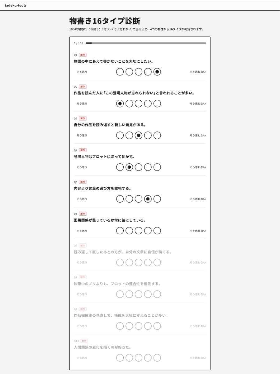 atohsaaa's tweet photo. 物書き16タイプ診断を公開しました📝

100個の質問に答えることで、自分の執筆タイプを診断できます！！！！！！！！！！

https://t.co/KRl8vO4J0k https://t.co/KJ9wPY2Zgq