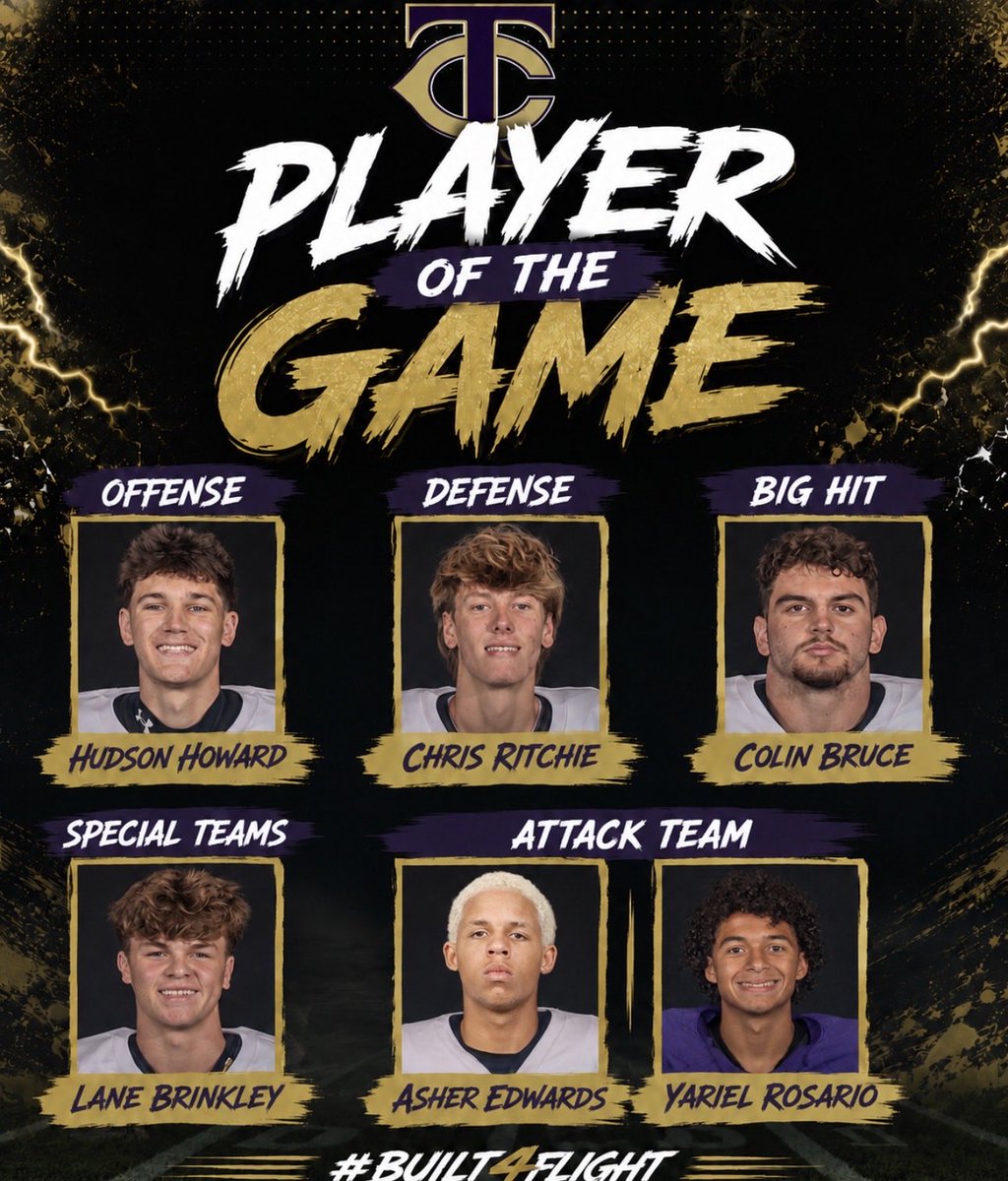 TCHSFootball's tweet photo. 🏆 PLAYERS OF THE GAME 🏆

A big shoutout to last week’s Falcons who stepped up and made an impact! 🦅💜💛

OFFENSE — Hudson Howard
DEFENSE — Chris Ritchie
BIG HIT — Colin Bruce
SPECIAL TEAMS — Lane Brinkley
ATTACK TEAM — Asher Edwards &amp; Yariel Rosario

#LetsEAT #Built4Flight https://t.co/KOVtCWngAZ