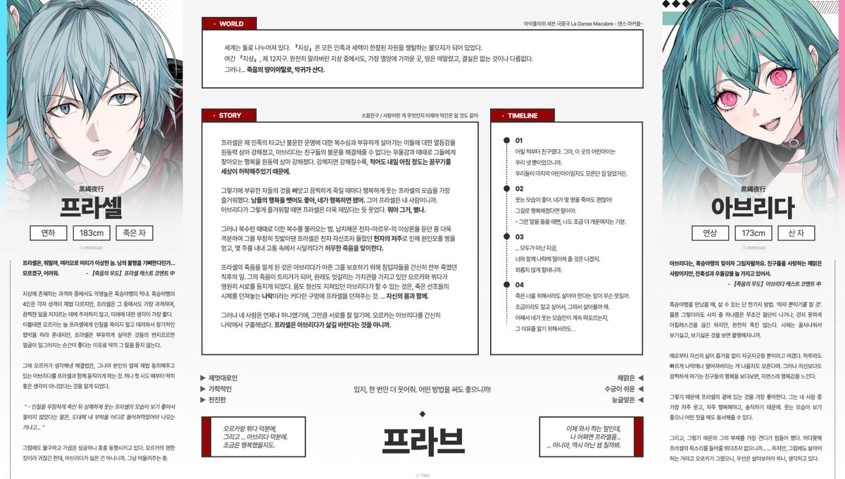 4oolish1stlove's tweet photo. 나 요즘 단마카 얼마나 좋냐면 단마카가 너무 좋아서 페어틀도 채웠고 4인 페어틀도 만들고 싶어짐.................... https://t.co/vjMdegPwG9