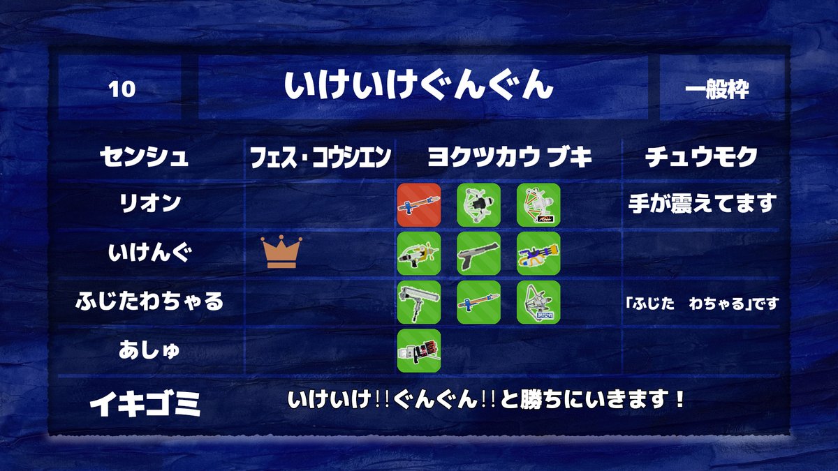 SplashGo5's tweet photo. WAVE4
予選第25ブロック
#SPGO14 https://t.co/62mfoCUEke