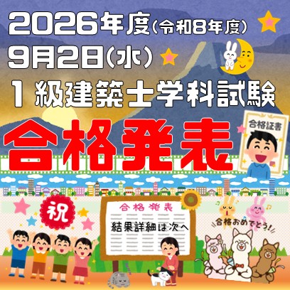 nikken_okazaki's tweet photo. 2026年度1級建築士学科試験合格発表！
合格されたみなさま！
本当におめでとうございます😃
～今年の試験情報～
受験者数：29,094人
合格者数：7,619人
合格率：26.2％（昨年比+9.7％）
基準点：合計94点
科目基準：計11環設11法16構16施13
となりました。
ご参考ください。
#1級建築士　#日建学院 https://t.co/RDcCcDBzou