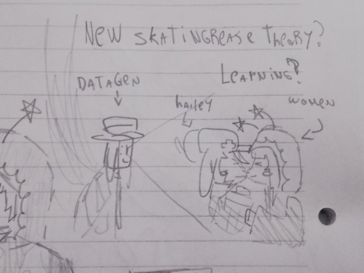 Rossecuteflower's tweet photo. New #skatingrease theory https://t.co/e8CqbNRgM5