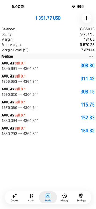 Alex_fx134's tweet photo. 🚀🔥 BOOM! GOLD WIN SECURED! 🥇📈

💰 +450 PIPS IN THE BAG! 🎯
⚡ XAUUSD made the move — we caught it!
👀 Don’t miss the next setup!
📲 https://t.co/NZeBEuP1lu

#XAUUSD #Forex #450Pips #GoldTrading #ForexSignals 💥 https://t.co/vmmZllndVE