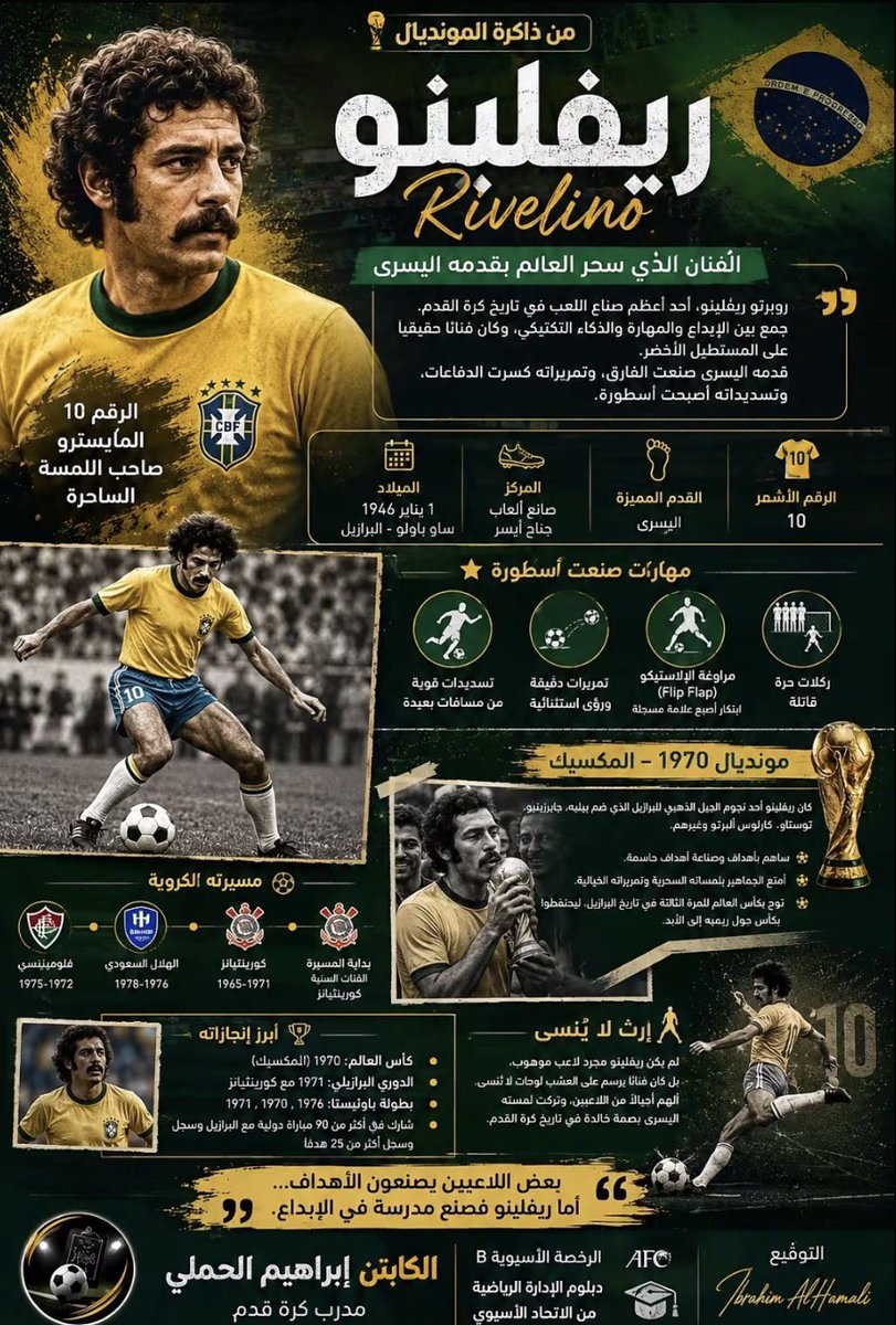 AlqhtanyDa63255's tweet photo. @K_Fo @faisalbinturki1 معرف الشنب https://t.co/1iFzS1kojq