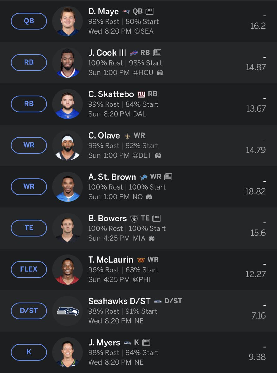 jazzscleats's tweet photo. Can yall football knowers rate my draft https://t.co/am3tn2hZYy