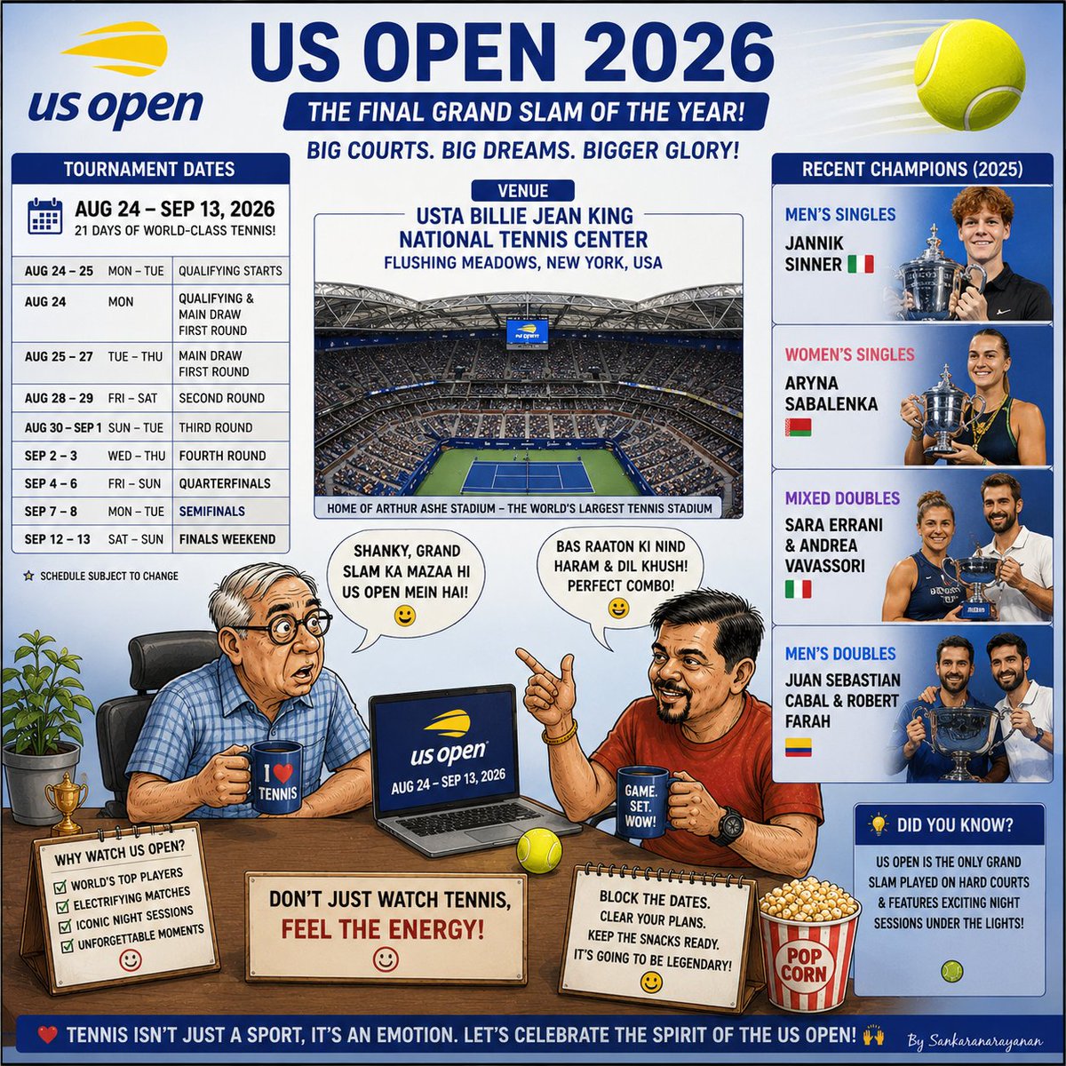 shankar_101's tweet photo. GAME START. LOVE ALL.🎾
 Where every point begins at zero &amp; every dream begins with a serve
2026 US Open : the world’s best are battling it out at Flushing Meadows, where every match brings pressure, passion, surprises and unforgettable moments.
#ShankyAndCommonMan #USOpen2026 https://t.co/FLmjlcXqNs