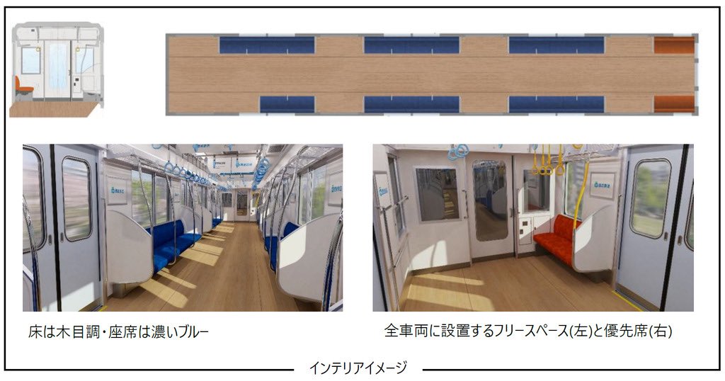 Tokorozawa_news's tweet photo. 【西武20000系里帰りリニューアル 2028年デビュー】
西武鉄道と日立製作所は、西武鉄道20000系車両144本のリニューアルを発表しました！

2000年2月にデビューした20000系は「環境と人にやさしい」をテーマに日立製作所笠戸事業所で製造されました

今回、さらなる"安全性の向上"と"乗り心地・利便性の改善"を図るため、20000系全車両144本のリニューアルを行います

リニューアルでは、座席や床材を更新しつつ荷棚などは残し、当時のデザインを継承した新デザインへと進化。

袖仕切の大型化・全車両にフリースペースを設置。

車両側面はストライプと西武鉄道のコーポレートカ���ーをもとにデザインされました。