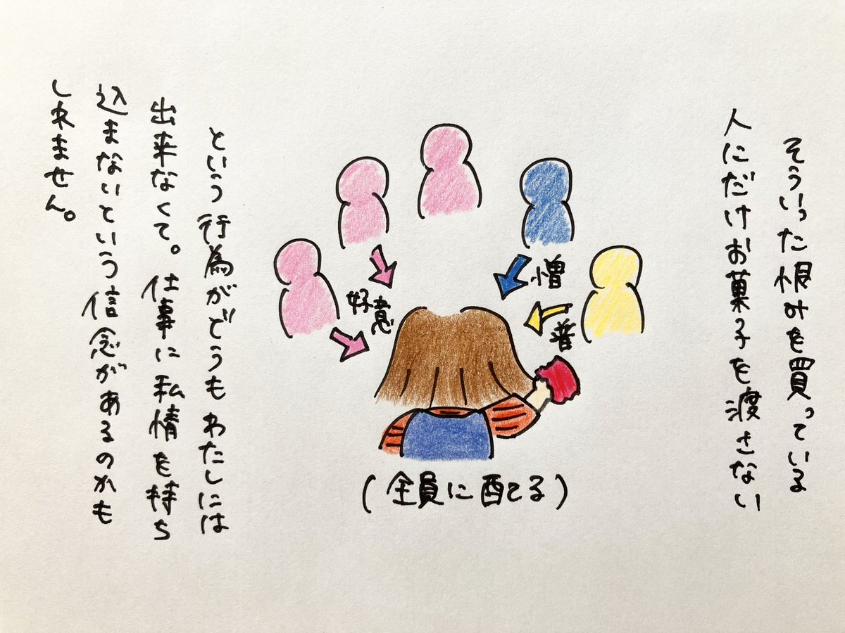 chimura7979's tweet photo. コミックエッセイ「毒盛り菓子とさようなら👋」①【再掲】
#絵日記 #コミックエッセイ #イラストエッセイ #イラスト #エッセイ漫画 #日常漫画 https://t.co/tTrAsmEm39