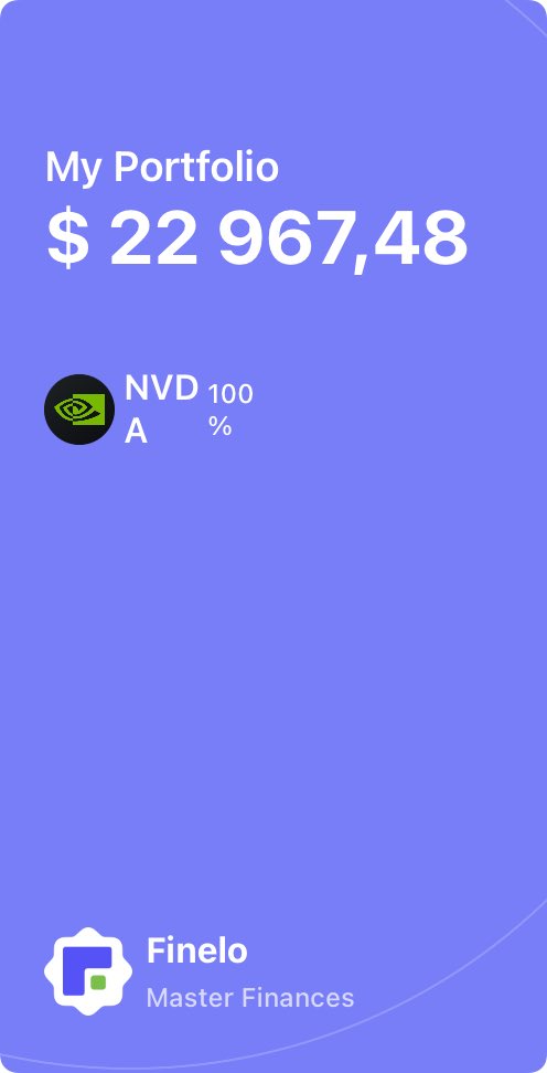ChazzWilliams1's tweet photo. Building my investment skills on Finelo! Learning crypto, stocks, and ETFs in one place.📈
Who's ready to level up their investing game?
#InvestmentLearning #Finelo #PortfolioGrowth https://t.co/tRJs5VpoBX