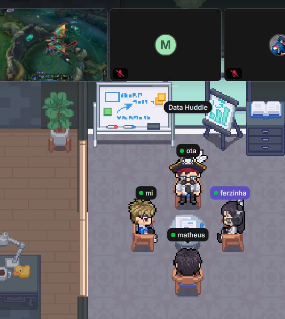 infohazrd's tweet photo. daí quando você tiver streamando no gather você faz o L https://t.co/3AohwVMzL6
