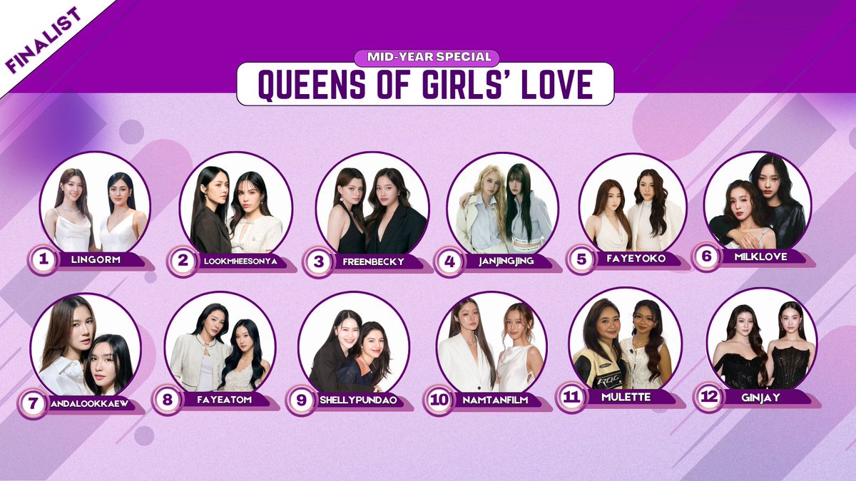 kBOPS_global's tweet photo. 𝐐𝐮𝐞𝐞𝐧 𝐨𝐟 𝐆𝐢𝐫𝐥𝐬' 𝐋𝐨𝐯𝐞
GL LOVERS! Crown the Ultimate Pair 👑

FINALS is now OPEN!

🗳️ Vote here: https://t.co/4KkXzjcttF

START: 09/02/2026 10:00 AM WED 
ENDS: 09/11/2026 10:00 PM FRI 🇵🇭Time

Rewards: 🏆Trophy + Billboard LED Metro Manila 🇵🇭 / Seoul 🇰🇷

#GL #GirlsLove #GLCouple #QueenofGL