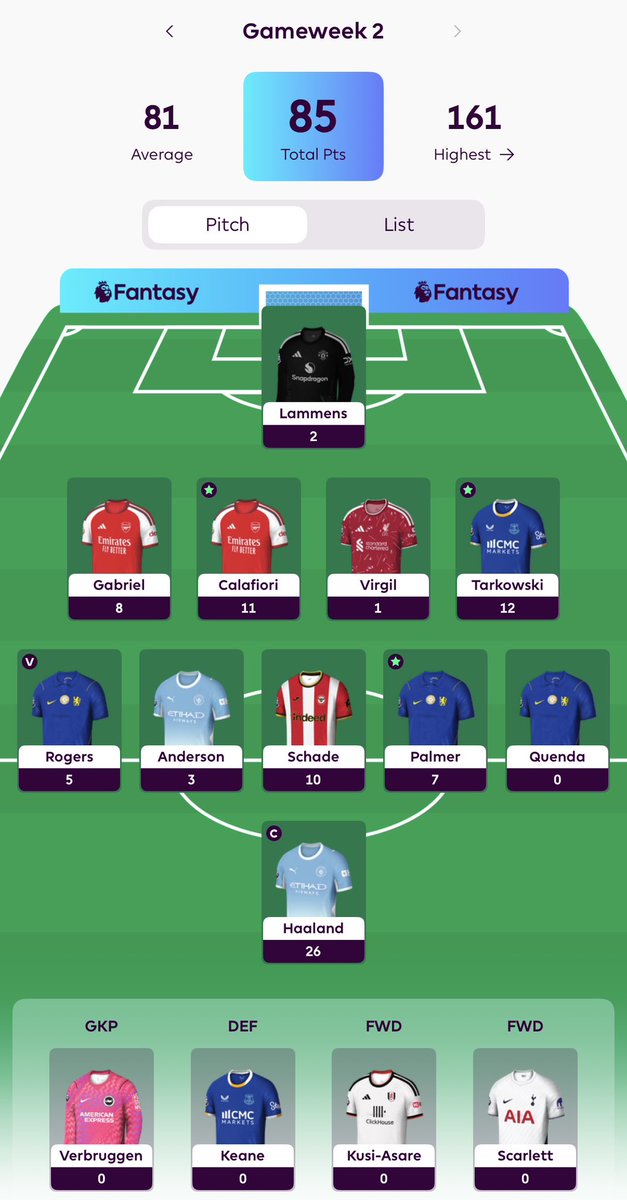 mrsbaleba's tweet photo. How can I maximise my pts next gw???
#fpl https://t.co/yCu6J0vSsP