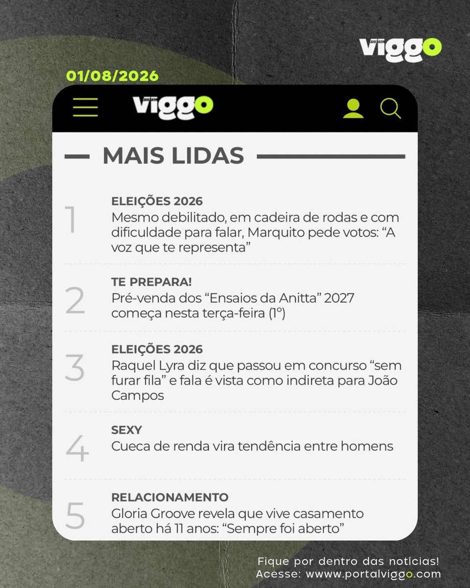 matheusviggo's tweet photo. Confira as matérias mais lidas desta terça-feira (1°) no https://t.co/17d4fRFddT

🌐 Sugestão de pauta? Envie para contato@portalviggo.com https://t.co/JJEDL6OqHq