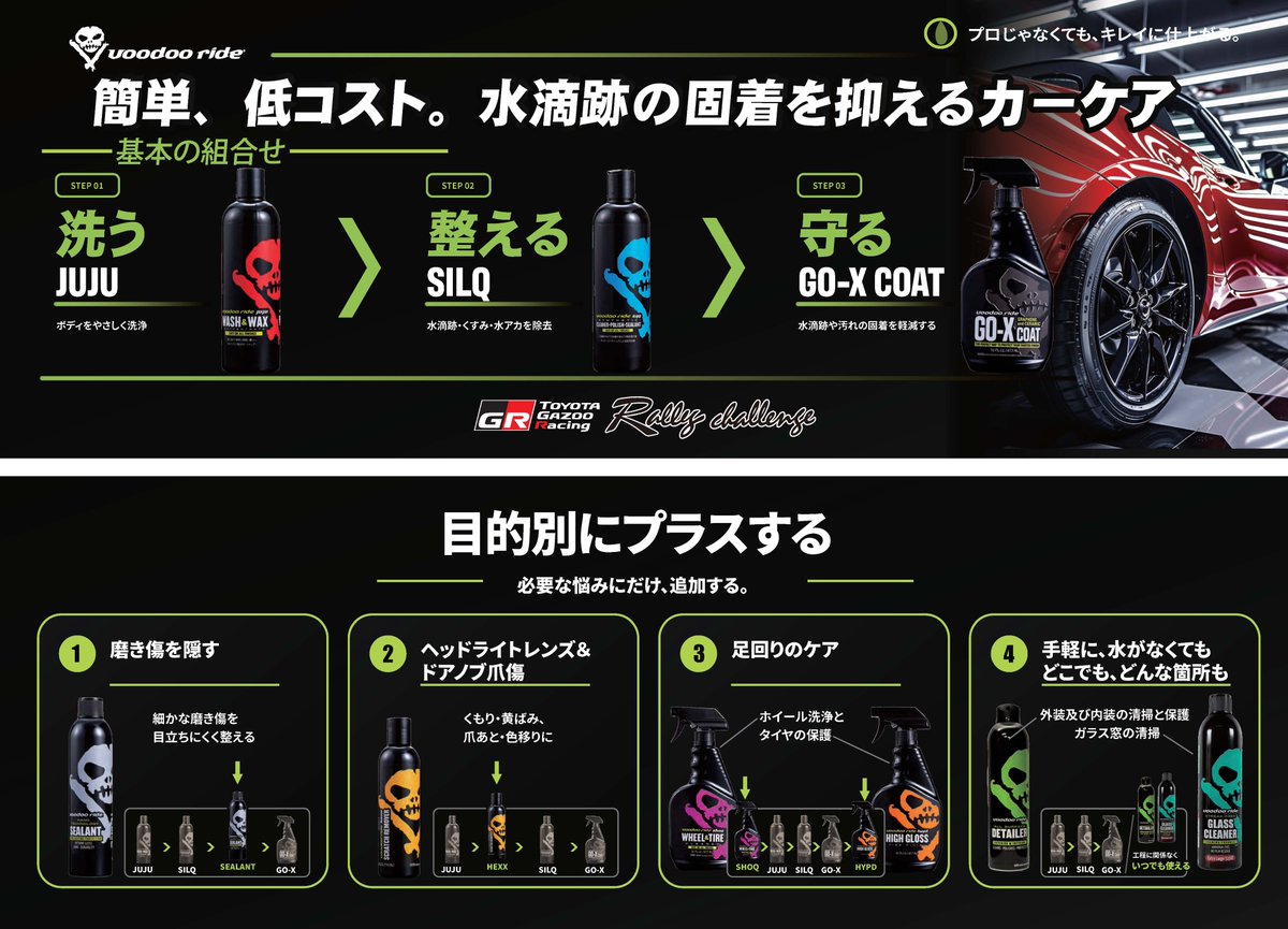 voodooride_jpn's tweet photo. VOODOORIDE製品、
どれを、いつ使う?
製品の組み合わせや使い方が分かる動画を公開しました。
基本は、
① 洗う:JUJU
② 整える:SILQ
③ 守る:GO-X COAT
さらに目的別ケアも紹介しています。
▼YouTubeはこちら
https://t.co/RBV8SH1uvH
#VOODOORIDE #洗車 #カーケア #GOXCOAT https://t.co/LavNab7gjf