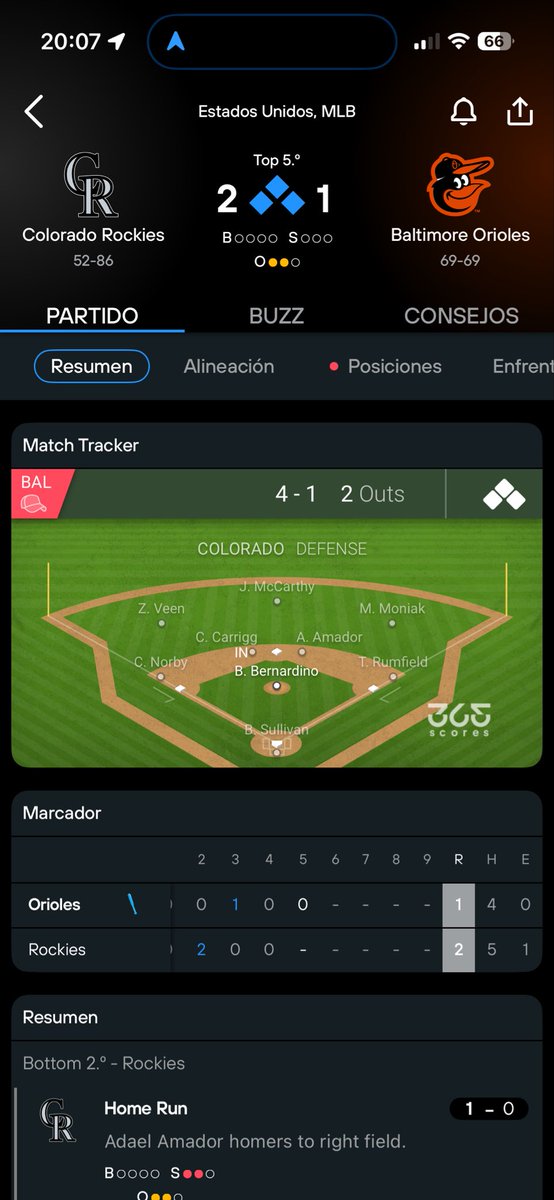 CoyotePicks10's tweet photo. Es ahora o nuncaaaaa https://t.co/AfRIUYt5DO