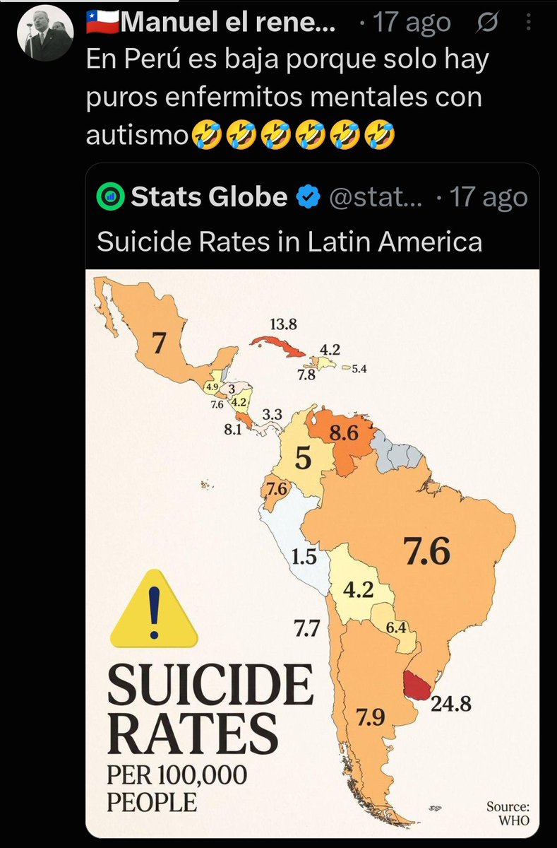 Evan77777777_7's tweet photo. @Santiago244512 Aquí los otros que este hombre odia :P https://t.co/QMRLGyHRpB