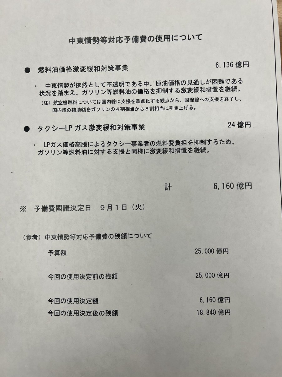 fumiyo_fukuoka's tweet photo. 本日、予算委員会の理事懇談会が開かれ、出席しました。

財務省の担当者から説明がありました。
財務大臣は来ません。

ガソリン価格などの支援策継続のために、
中東情勢等対策の予備費から6160億円出すことを決めた、という説明です。

与野党の予算委員が集まっているのに誰も質問せず。奥田がただ一人質問。

奥田
「ガソリン補助は良いけれど、重油が足りなくてハウス栽培ができない農家や漁に出られない漁師さん達に、重油調達の支援など、どうしているのか」

財務省担当者
「重油もガソリンと同じように価格抑制の支援はやっている」

🔴いやいや、そもそも高いだけじゃなくて重油が足りなくて農業、漁業できないという声があるのだけど・・

財務省担当者
「なお、農業漁業ができず収入が減った人たちには、低い金利で借金できるように支援するなど、各省庁が支援している」
　
🔴おいおい、また借金づけの支策か・・

全体で5分程度で終わり。
朝早くからこんなに国会議員や官僚が集まって、一体なんのための懇談会だったのか。

今回の説明は中東情勢対策予備費の事だけでした。

🔴🔴🔴🔴🔴🔴🔴🔴🔴🔴🔴🔴🔴

立て続けに起きている国内の天変地異に、今日も各避難所や被災地で苦しんでいる主権者が沢山いる！

政府は災害対策に特化した補正予算を一刻も早く組め！

そのための予算委員会を開け！
と求め続けていきます。

#国会が今日もぬるま湯
#武器より防災
#なんてったって公助