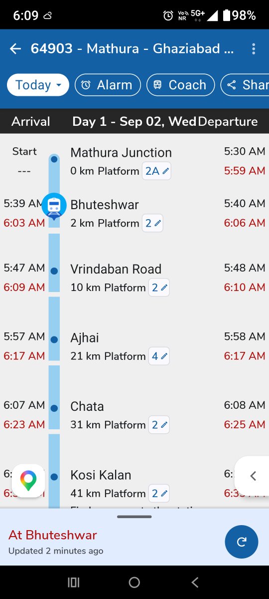 Pratap_Chaudhar's tweet photo. @AshwiniVaishnaw @RailwaySeva @DRM_Agra @drm_dli @narendramodi  @RailMinIndia @CPRONCR @GM_NRly @aajtak 
लेट ............लेट...........महालेट...
आज फिर ट्रेन नं 64903 मथुरा स्टेशन से 30मिनट लेट चलाई,फिर चौथी लाइन पर शोलाका स्टेशन पर रोककर,एक्सप्रेस Cross?अधिकारी मस्त जनता त्रस्त https://t.co/K5FPxgWjmw