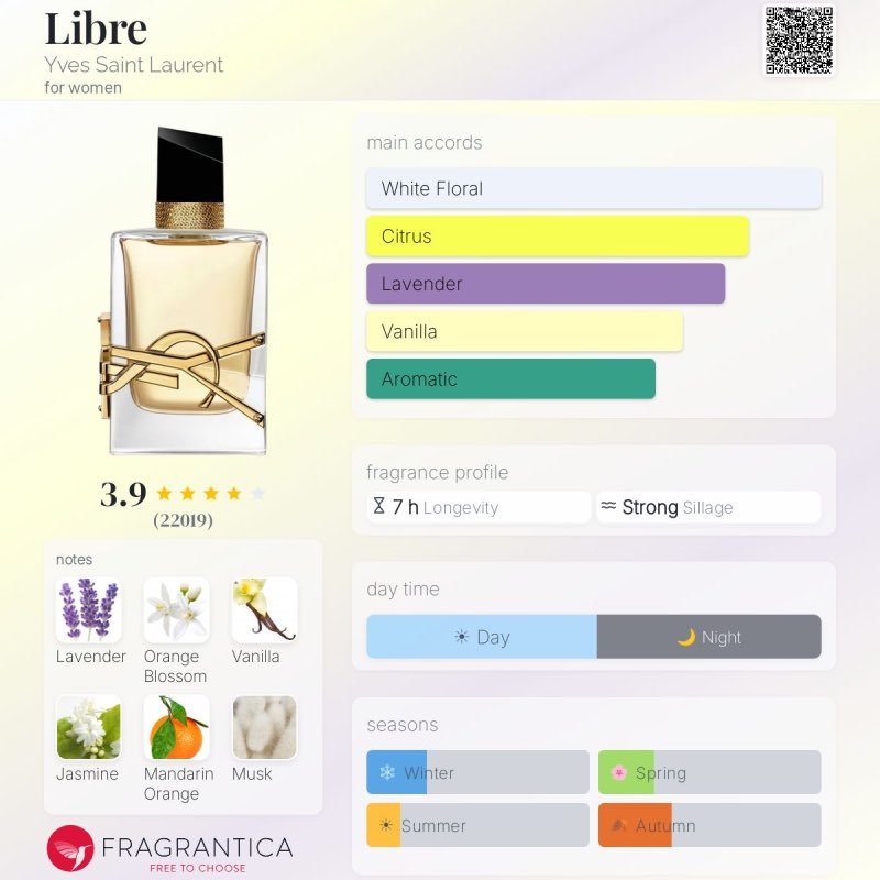 BeomgyUpdates_'s tweet photo. O perfume que o Beomgyu está usando em sua nova publicação no Instagram é o Saint Laurent Libre EAU de Parfum. Tem a fragrância floral de lavanda e flor de laranjeira.

O cheiro preferido do Beomgyu é de lavanda. Ele usa bastante no dia a dia! 🪻 https://t.co/U4GxVCMzKq
