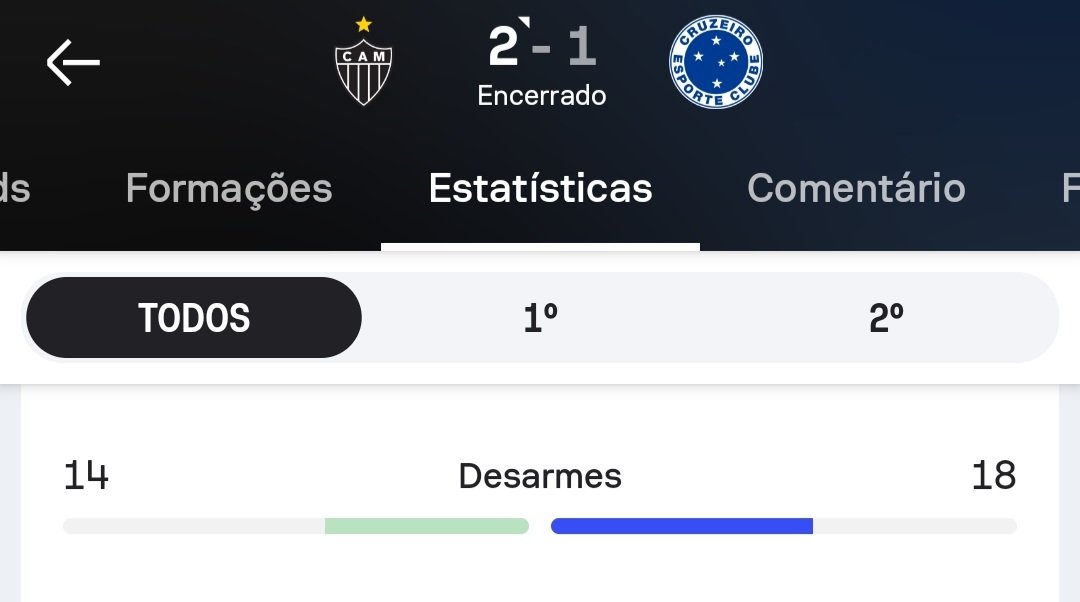 Agazimtipster's tweet photo. Clássico de macho! ✅️✅️✅️ https://t.co/57dHv3QL8w