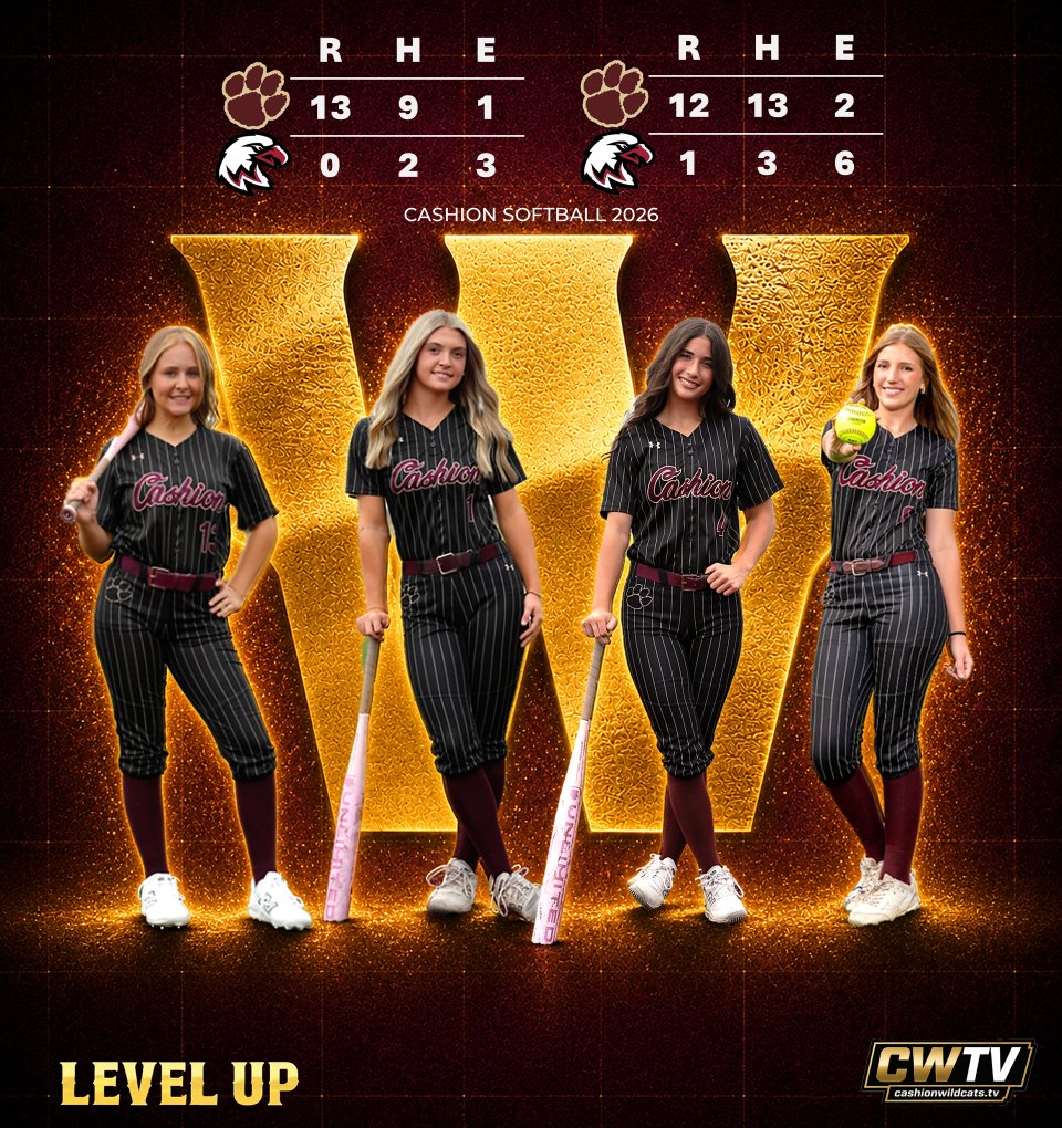 TvCashion's tweet photo. CATS BATS HOT TONIGHT!
Girls grab 2 district wins over visiting Watonga.  
CG victories for B. Geisinger (7K) &amp; K. Howell (3K).

2 Game Stats:
🥎M. Buchholz 5/7, 2 RBIs
🥎K. Nabavi 4/7, 5 RBIs (HR)
🥎L. Baustert 3/6, 1 RBI
🥎C. Acord 3/4 
🥎HR- B. Giesinger (5) &amp; L. Stuemky (1) https://t.co/0BENyFt1lh