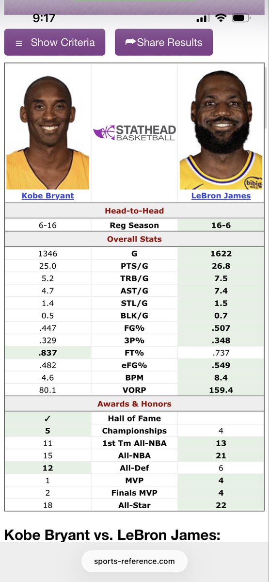 binarydrac's tweet photo. @ItsQagain @burnaboi_ The evidence proves my point. https://t.co/Ha4yRMf5kM