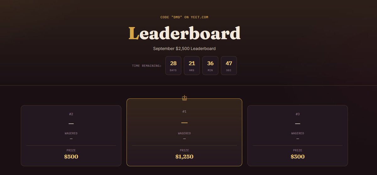 deadmanDEVON's tweet photo. 🎁 $100 GIVEAWAY — 4 WINNERS, $25 EACH

To celebrate the launch of my rewards site:
https://t.co/HA20NJc9bi

My goal: give the MAJORITY of what I make back to the players & viewers 🤝

💰 100% affiliate revenue back to players
🏆 $2,500 Monthly Leaderboard
🎟️ $120 Biweekly Stream Raffles
🎁 Daily Stream Giveaways

CODE DMD 🤝 LETS BUILD
TO ENTER:
❤️ + 🔁
Comment your @YEET username 👇