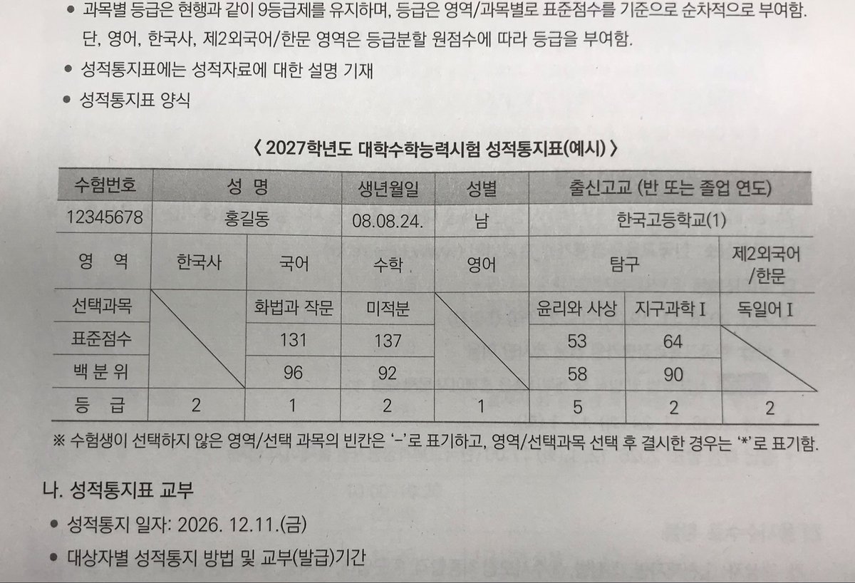 z0r4dy's tweet photo. 이럴 거면 윤사를 왜 선택한 거지? https://t.co/I0NjxnMqwB