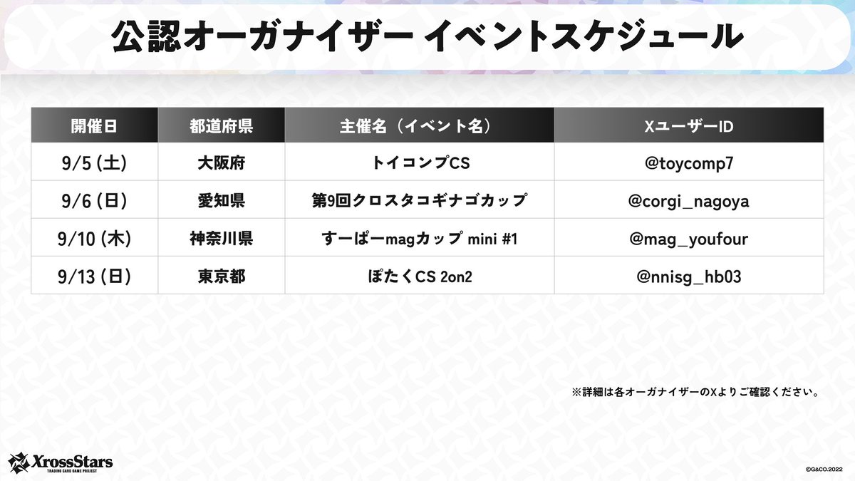 Xross_Stars's tweet photo. ◤9月前半の #クロスタTCG 公認オーガナイザーイベントのご紹介◢

9月前半に開催される、公認オーガナイザー主催のイベントスケジュールをご案内します！

※参加方法などのイベント詳細は、各オーガナイザーのXアカウントよりご確認ください。 https://t.co/djXZcqGg1I