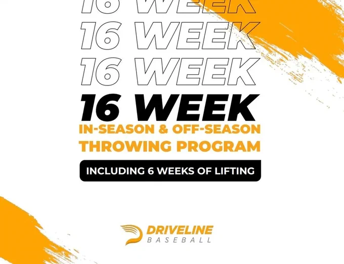Image from Kyle Boddy (@drivelinekyle)