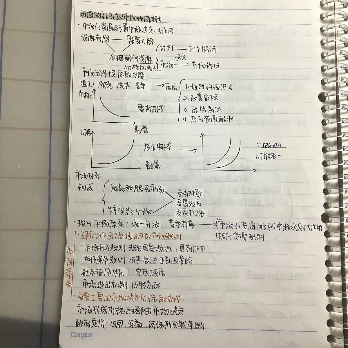 Ko67zz's tweet photo. [突破舒适区，今天搞定那道卡壳很久的难题，每一步小跨越都是破局的底气]， https://t.co/diNVjlhKXd