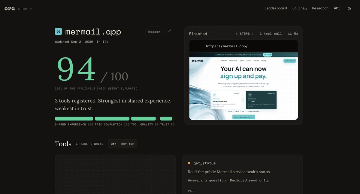Mermailapp's tweet photo. @oradotai @OpenAI Tried it on Mermail and we got 94/100. Perfect scores for shared experience and task completion, with trust clearly flagged as the next area to improve. This is the kind of feedback loop the agentic web needs. https://t.co/LjqfGqhdli