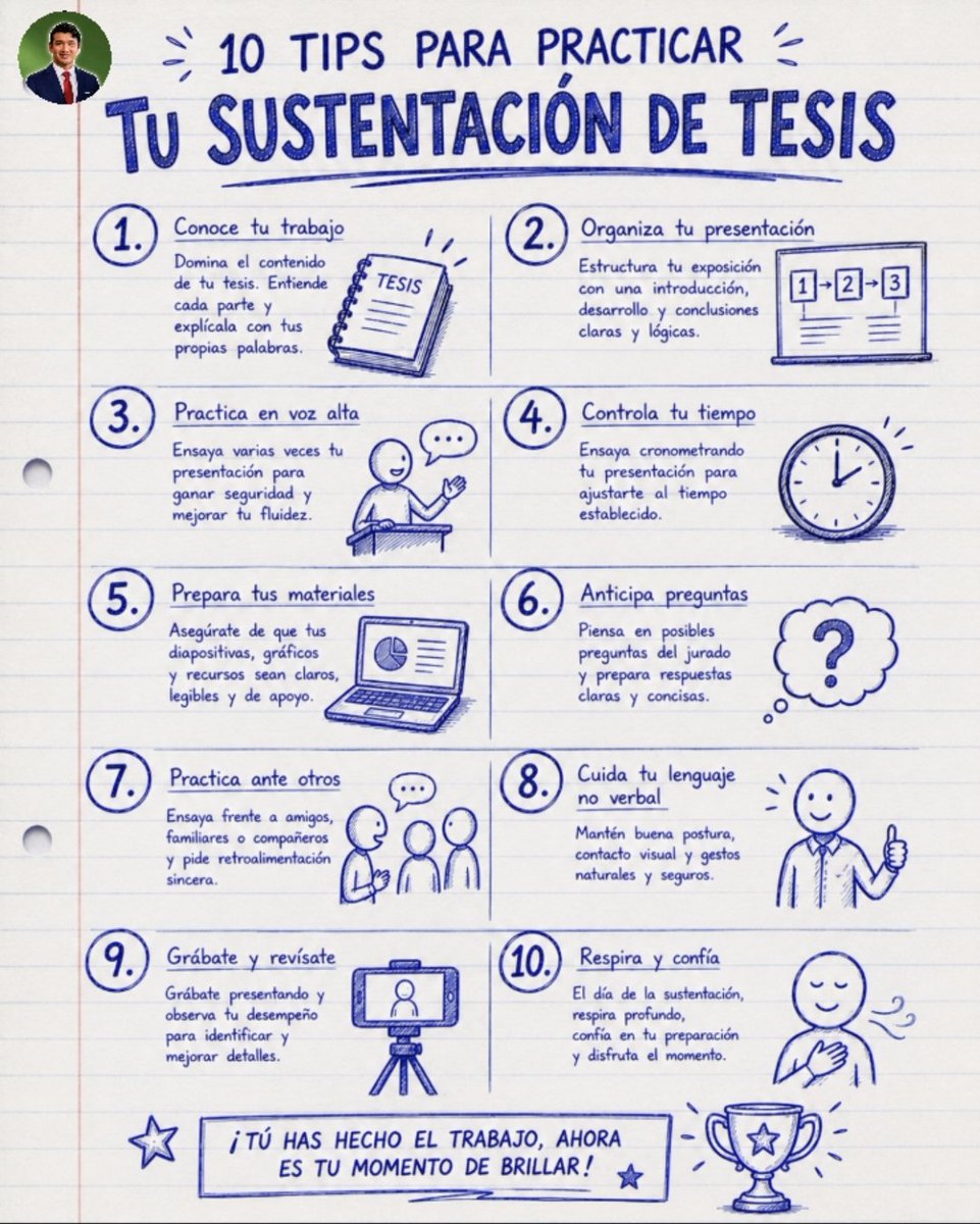 MisterInvestiga's tweet photo. 10 tips que debes conocer antes de la sustentación de tesis
#sustentaciondetesis #defensadetesis #tesis https://t.co/KqvcSA8rUy