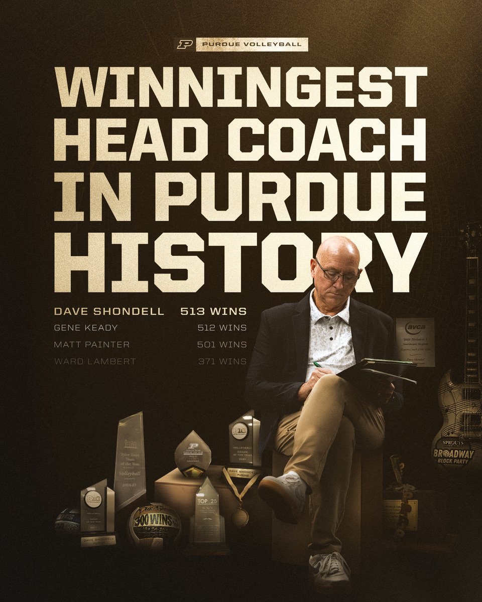 PurdueVB's tweet photo. The 🐐 https://t.co/JRRgbSjZ2H